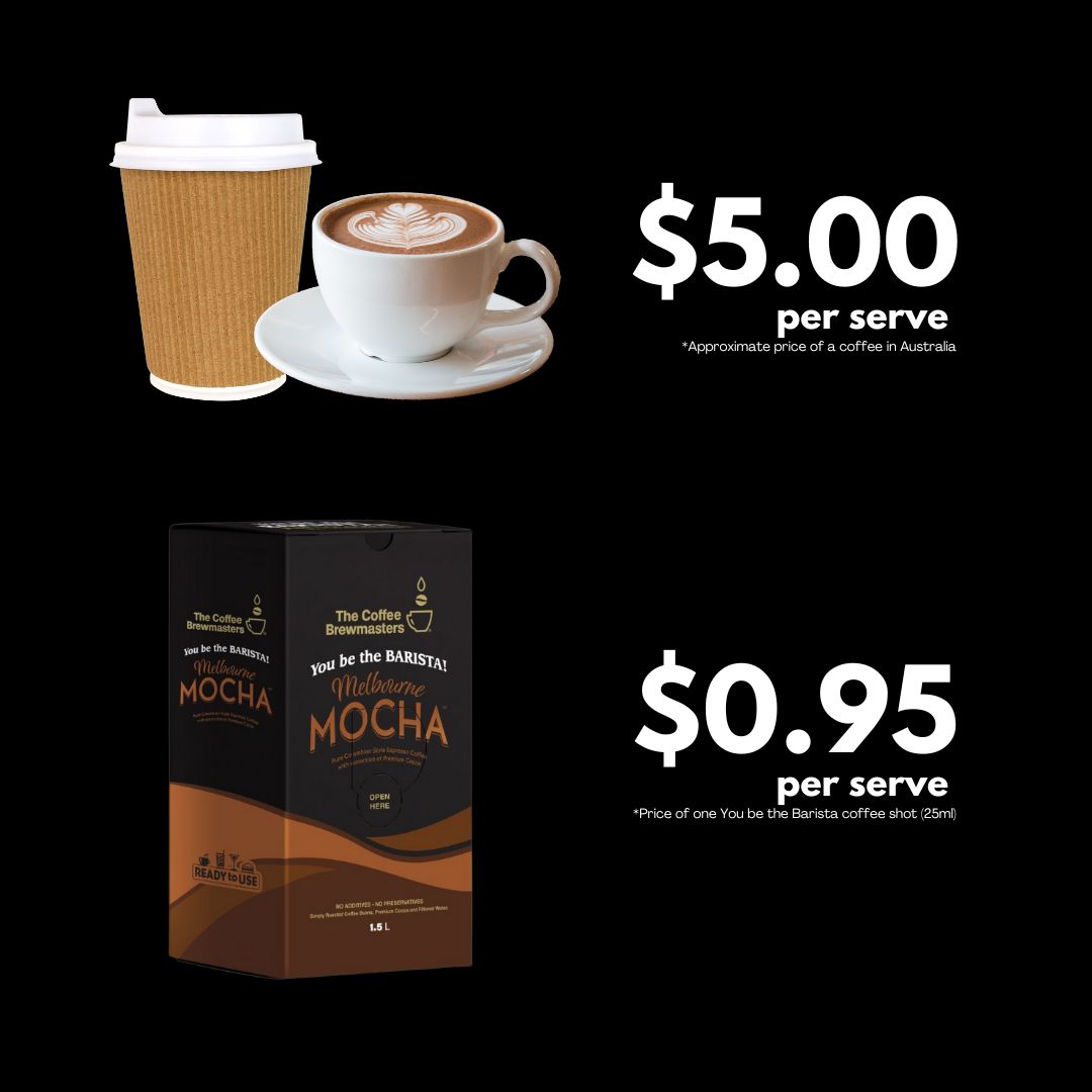 1.5L Melbourne Mocha Espresso Coffee